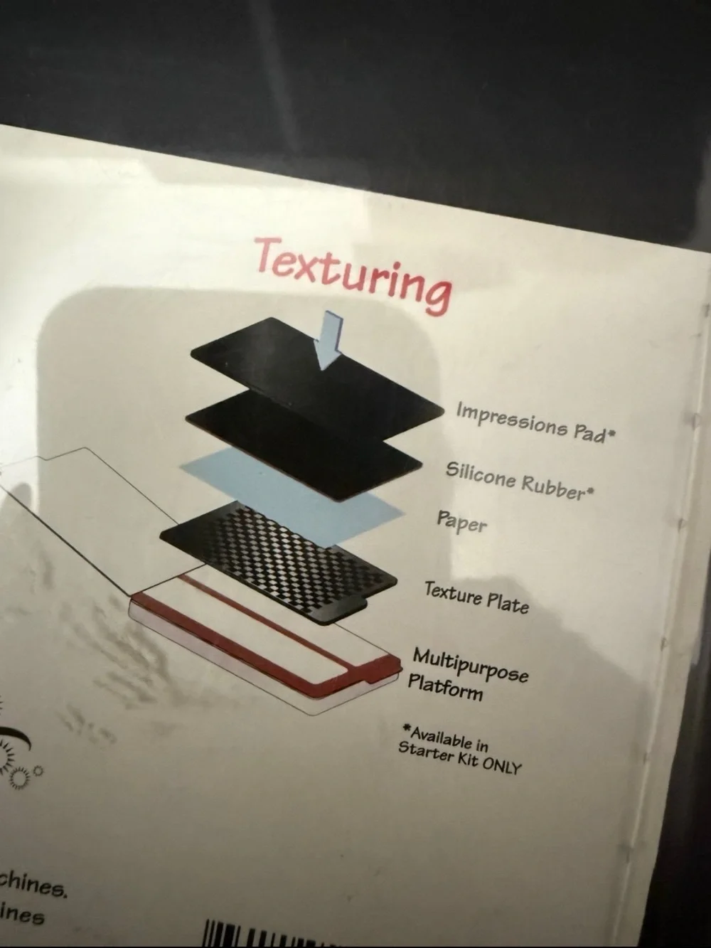 Sizzix Texture starter kit